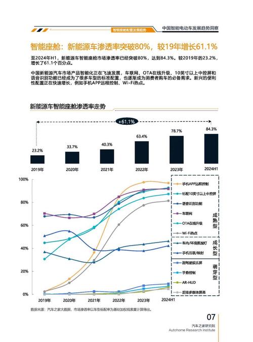 惠州165起亚对未来市场的预测，名爵汽车品牌文化的传播